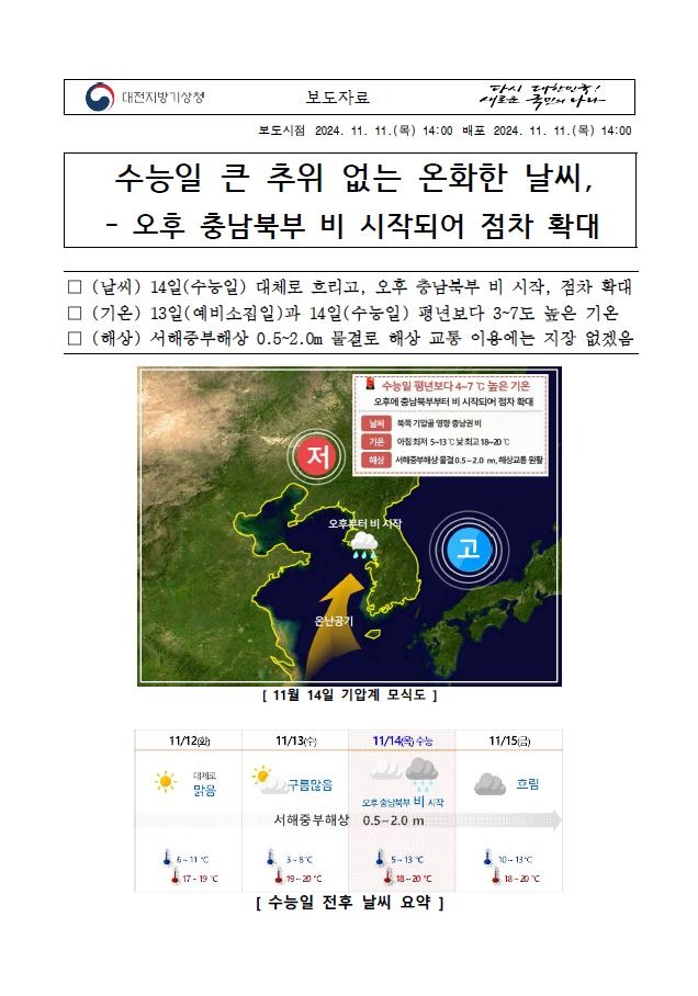 충남권 수능일 큰 추위 없는 온화한 날씨, 오후 충남북부 비 시작되어 점차 확대