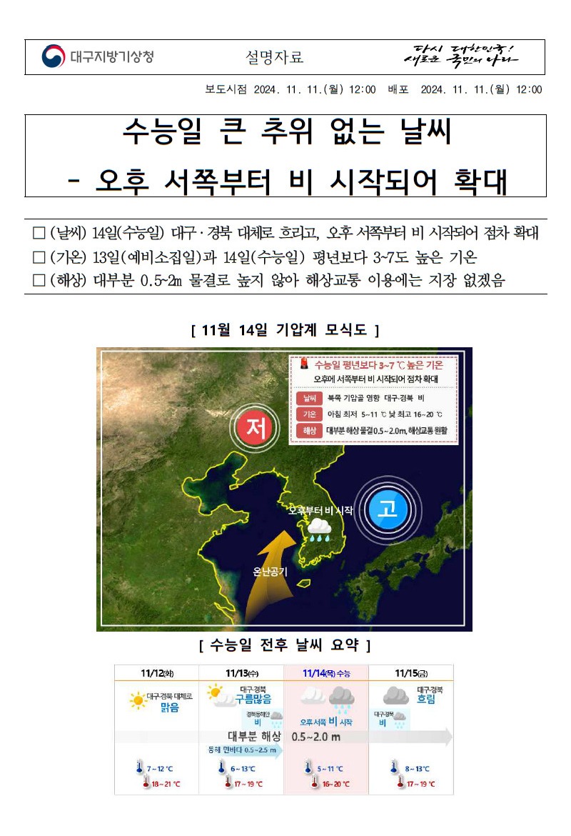 대학수학능력시험일 기압계 모식도 및 날씨 요약 등 설명자료 첫페이지