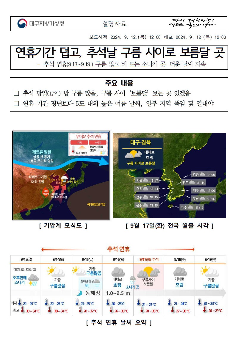 추석연휴 기압계 모식도 및 날씨전망 등 설명자료 첫페이지