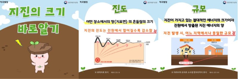 지진의 크기(진도,규모) 바로알기 카드뉴스 입니다.