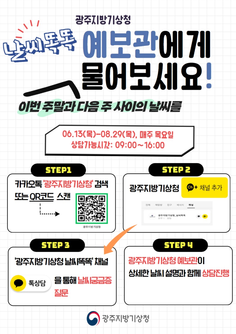 광주지방기상청 날씨똑똑 예보관에게 이번주말과 다음주 사이의 날씨를 물어보세요! 6.13.(목)-8.29(목), 상담가능시간:9:00~16:00, STEP1카카오톡&acute;광주지방기상청&acute;검색 또는 QR코드 스캔,STEP2,광주지방기상청 채널추가, STEP3,&acute;광주지방기상청 날씨똑똑&acute;채널톡상담을 통해 날씨궁금증 질문,STEP4, 광주지방기상청 예보관이 상세한 날씨 설명과 함께 상담진행