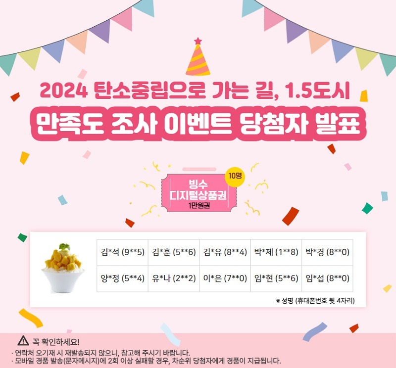 2024 탄소중립으로 가는 길, 1.5도시, 만족도 조사 이벤트 당첨자발표, 빙수 디지털상품권 1만원권 10명, 김*석(9**5)김*훈(5**6),김*유(8**4),박*제(1**8),박*경(8**0),양*정(5**4),유*나(2**2),이*은(7**0),임*현(5**6),임*섭(8**0),*성명(휴대폰번호 4자리), 꼭 확인하세요, 연락처 오기재시 재발송되지 않으니, 참고해 주시기 바랍니다. 모바일 경품 발송(문자메세지)에 2회이상 실패할 경우, 차순위 당첨자에게 경품이 지급됩니다.