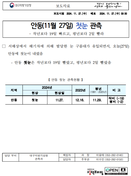 안동 오늘(11월 27일) 첫눈이 관측되었습니다.