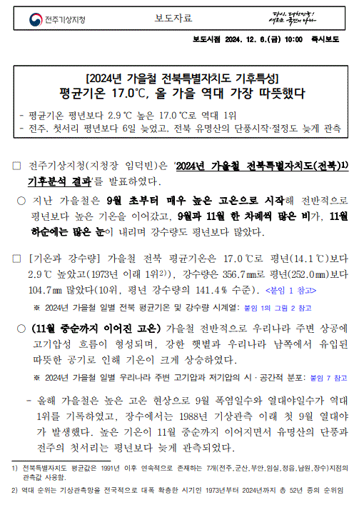 2024년 가을철 전북특별자치도 기후특성 보도자료 첫페이지 캡쳐본 이미지