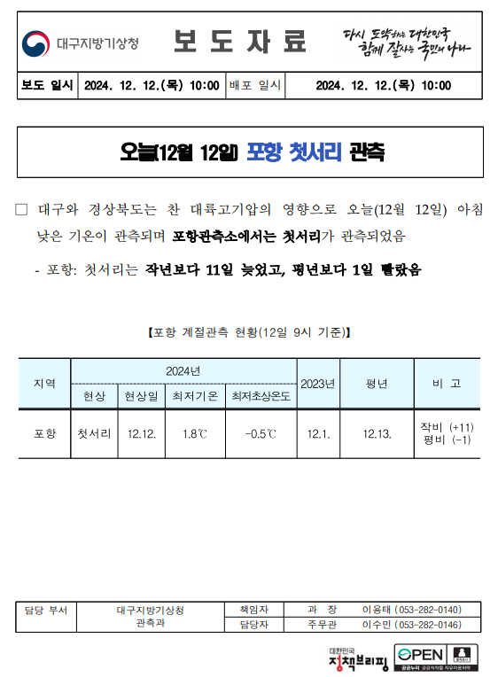 오늘(12월12일) 포항 첫서리 관측되었습니다