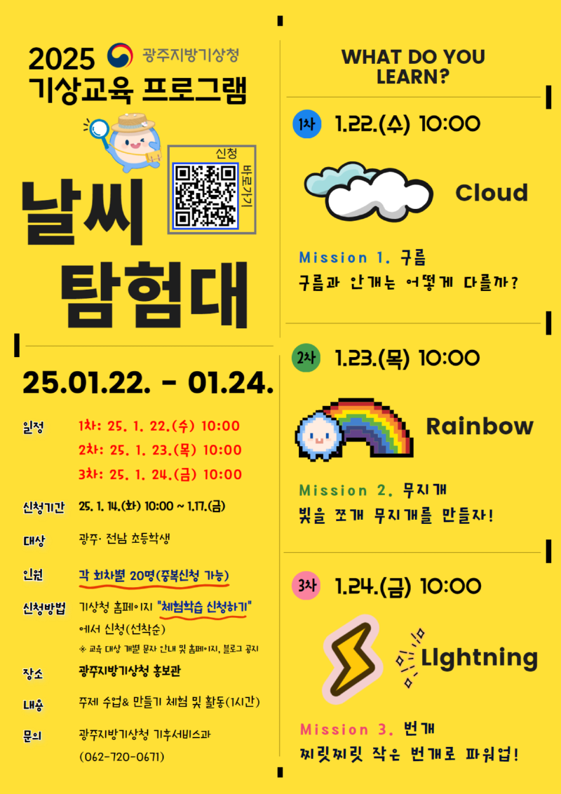 2025 광주지방기상청 기상교육 프로그램. 날씨탐험대 신청 바로가기 QR코드. 25.01.22. - 01.24. 일정 1차:25. 1. 22.(수) 10:00, 2차: 25. 1. 23.(목) 10:00, 3차: 25. 1. 24.(금) 10:00 신청기간 25. 1. 14.(화) 10:00 ~ 1.17.(금) 대상 광주 전남 초등학생 인원 각 회차별 20명(중복신청 가능) 신청방법 기상청 홈페이지 ´체험학습 신청하기´에서 신청(선착순) 교육 대상 개별 문자 안내 및 홈페이지, 블로그 공지 장소 광주지방기상청 홍보관 내용 주제 수업, 만들기 체험 및 활동(1시간) 문의 광주지방기상청 기후서비스과(062-720-0671) WHAT DO YOU LEARN? 1차 1.22.(수) 10:00 Cloud Mission 1.구름 구름과 안개는 어떻게 다를까? 2차 1.23.(목) 10:00 Rainbow Mission 2. 무지개 빛을 쪼개 무지개를 만들자! 3차 1.24.(금) 10:00 Lightning Mission 3. 번개 찌릭찌릭 작은 번개로 파워업!