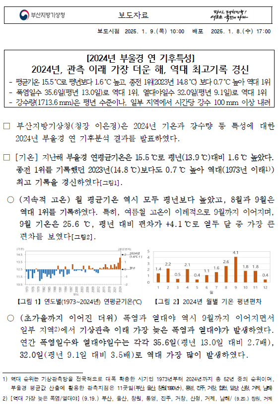 2024년 부울경 연 기후특성은 2024년, 관측 이래 가장 더운 해, 역대 최고기록 경신되었다는 보도자료 첫페이지 캡쳐 이미지