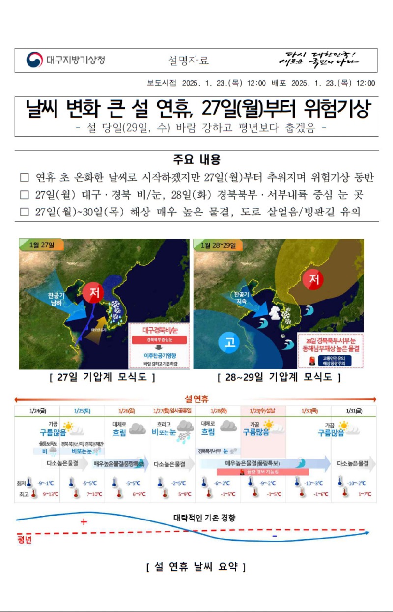 설 연휴 기상전망 설명자료 첫페이지 미리보기