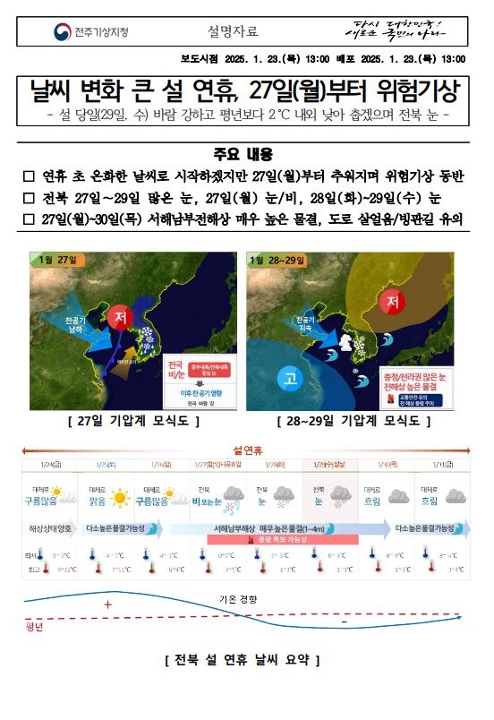 설 연휴 기상전망.JPG
