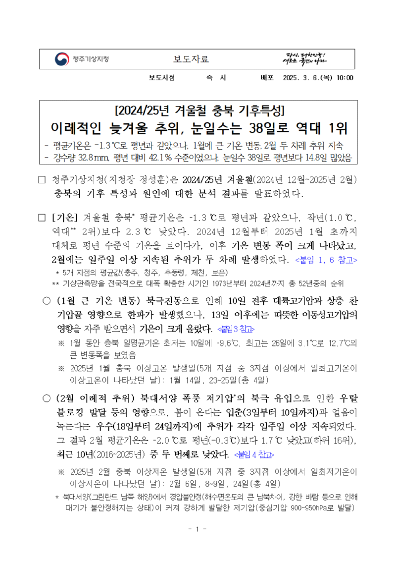 2024-25 겨울철 충북 기후특성, 이례적인 늦겨울 추위, 눈일수는 38일로 역대 1위