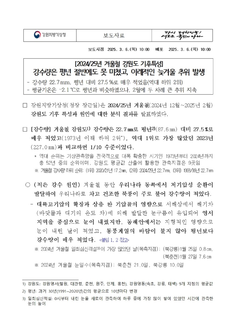 2024-25년 겨울철 강원도 기후특성은 강수량은 평년 절반에도 못 미쳤고, 이례적인 늦겨울 추위가 발생했다는 보도자료 첫페이지 캡처본 이미지