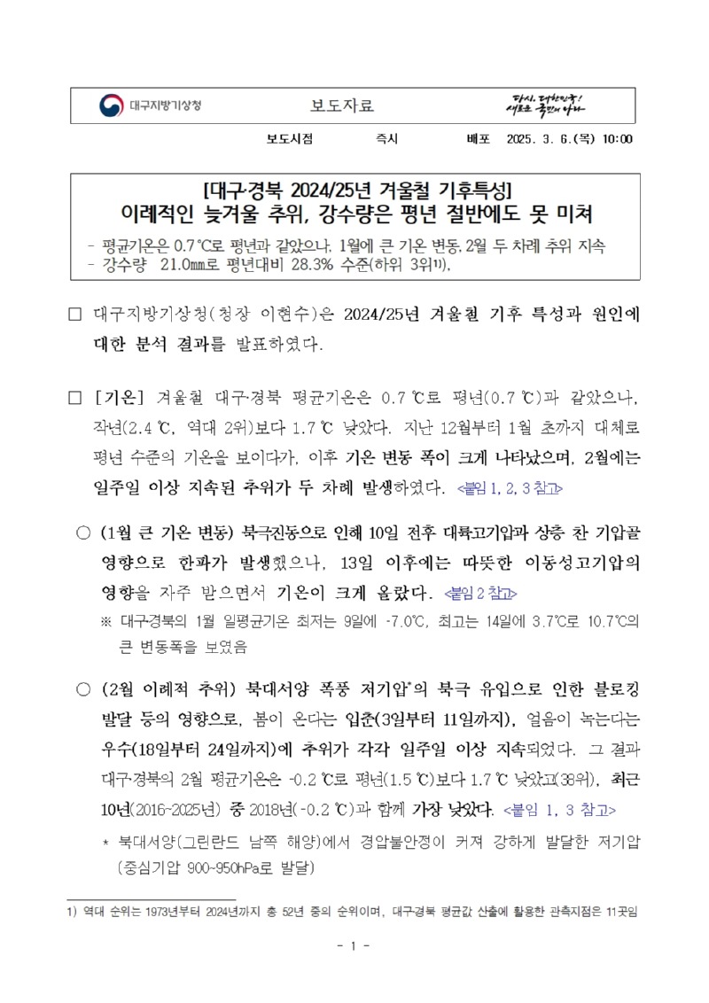 대구·경북 2024년 겨울철 대구경북 기후특성. 이례적인 늦겨울 추위, 강수량은 평년 절반에도 못 미쳐