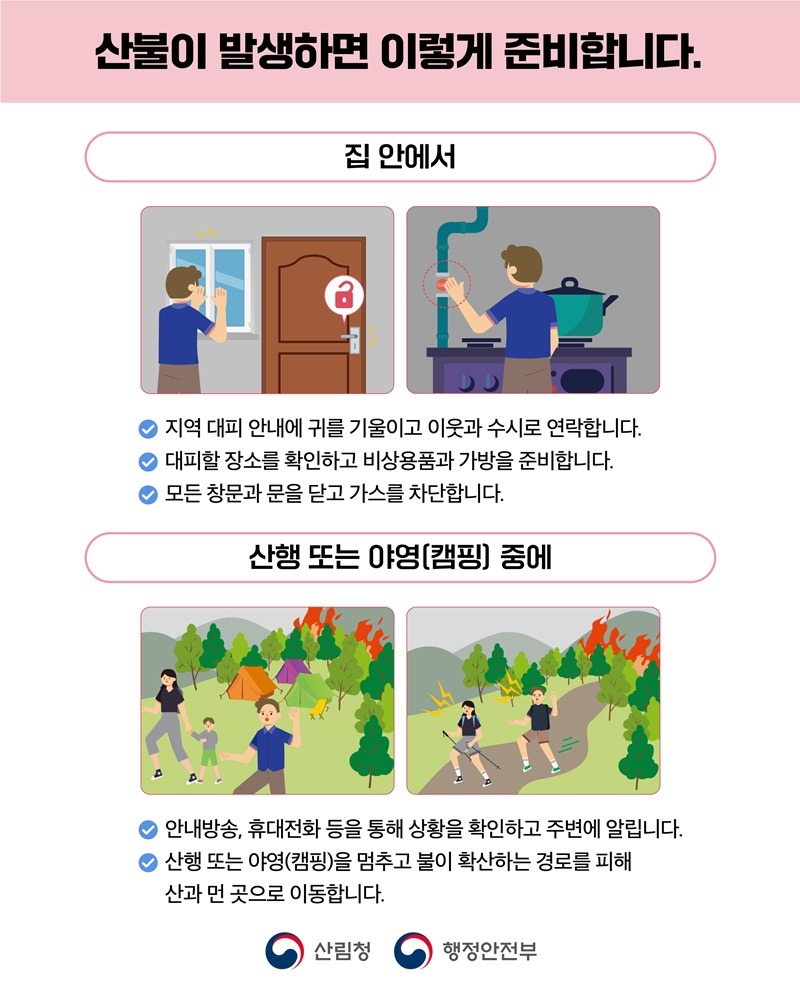 산불 국민행동요령을 알려주는 이미지1