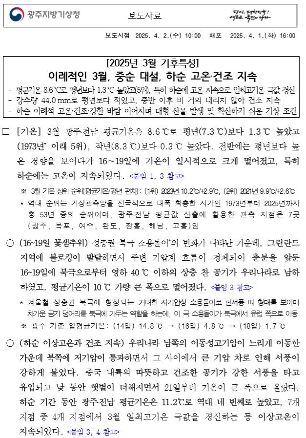 이례적인 3월, 중순 대설, 하순 고온·건조가 지속되었다는 2025년 3월 광주·전남 기후특성 보도자료 첫페이지