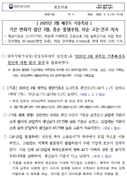 2025년 3월 제주도 기후특성은 중순 꽃샘추위와 하순 고온건조 지속이었다는 보도자료 첫 페이지 캡쳐본 이미지
