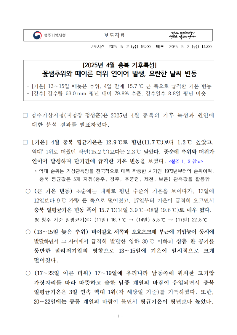 충북의 2025년 4월 기후는 꽃쌤추위와 때이른 더위가 연이어 발생한 요란한 날씨 변동을 보였어요