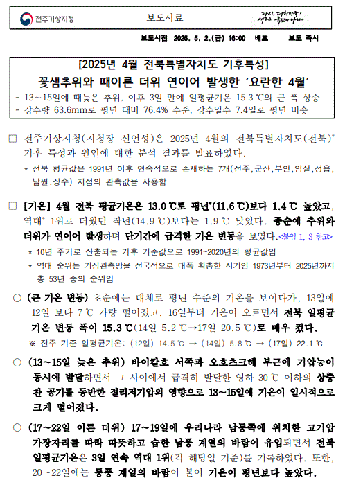 2025년 4월 전북특별자치도 기후특성 보도자료 첫페이지 캡쳐본 이미지