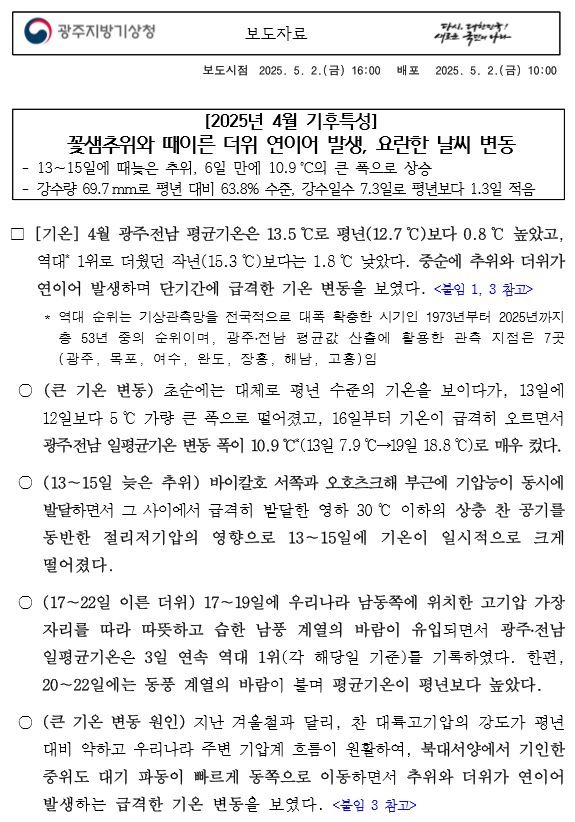 꽃샘추위와 때이른 더위가 연이어 발생하여 요란한 날씨 변동이 발생한 2025년 4월 광주·전남 기후특성 보도자료 첫페이지