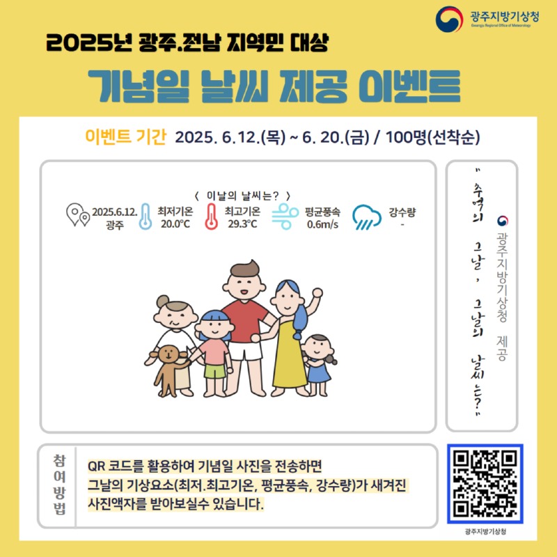 2025년 광주,전남 지역민 대상 기념일 날씨 제공 이벤트, 이벤트 기간:2025.6.12.(목)~6.20.(금)/100명(선착순), 광주지방기상청 제공, 