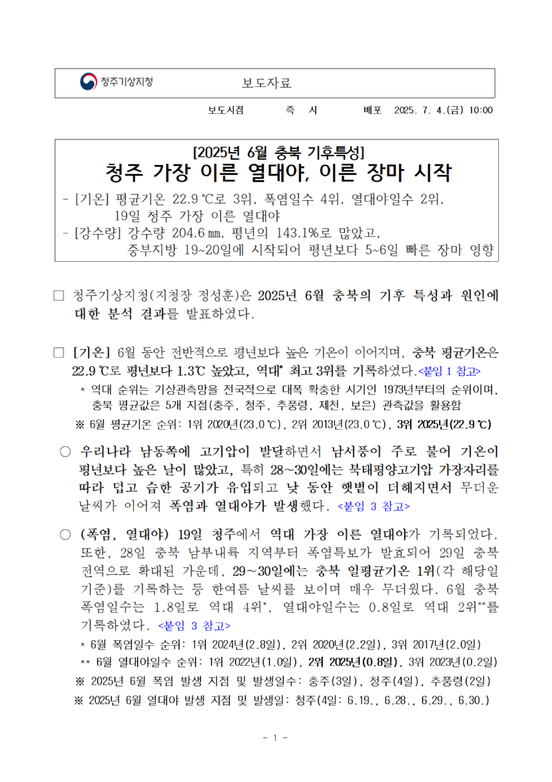 2025년 6월 충북 기후특성 청주 가장 이른 열대야, 이른 장마 시작