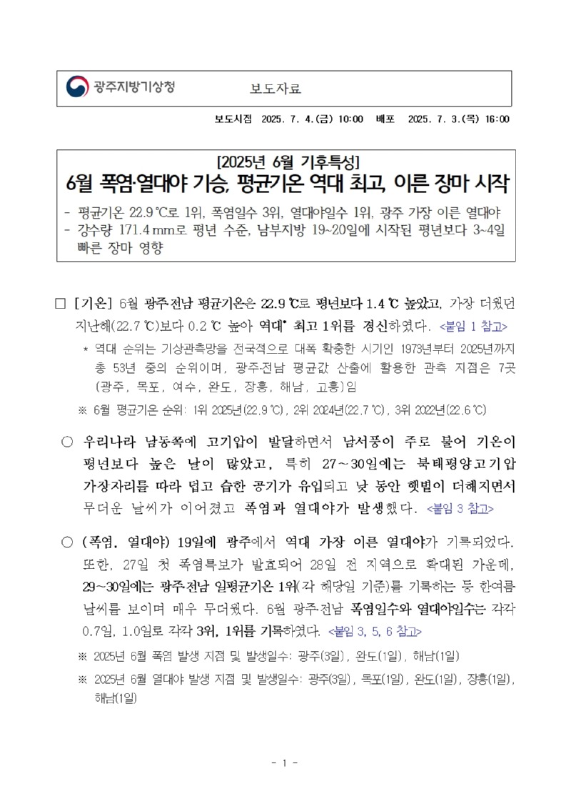 6월에 폭염과 열대야가 기승을 부리고 평균기온은 역대 최고이며 이른 장마가 시작되었다는 광주, 전남 6월 기후특성 보도자료 첫페이지
