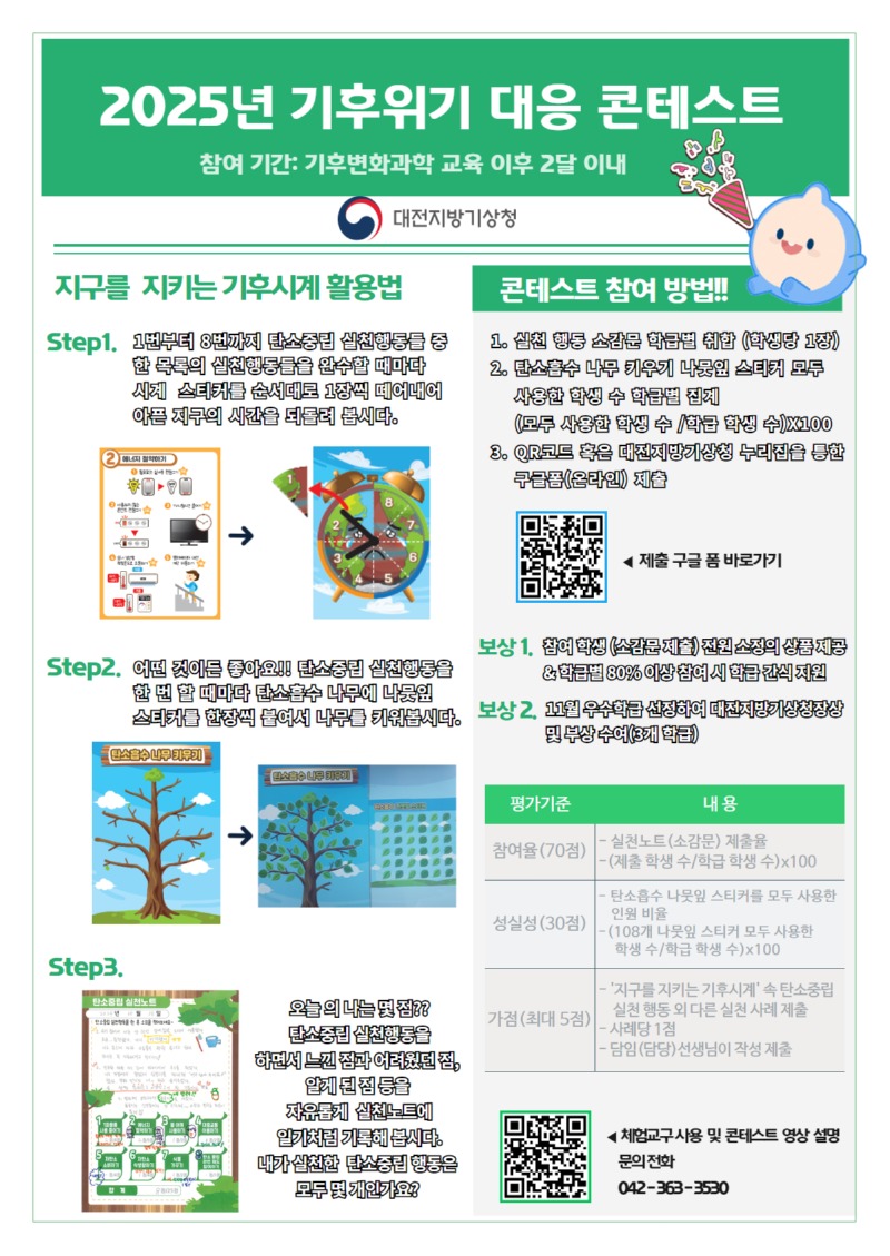 2025년 기후위기 대응 콘테스트. 지구를 지키는 기후시계 활용법 안내입니다. 먼저 1번부터 8번까지 탄소중립 실천행동들 중 한 목록의 실천행동들을 완수 할때마다 시계 스티커를 순서대로 1장씩 떼어내어 아픈 지구의 시간을 되돌려 봅시다. 다음으로는 탄소중립 실천행동을 한번 할때마다 탄소 흡수 나무에 나뭇잎 스티커를 한장씩 붙여서 나무를 키워봅시다. 탄소중립 실천 행동을 하면서 느낀 점과 어려웠던 점, 알게 된 점 등을 자유롭게 실천 노트에 일기처럼 기록해 봅시다. 내가 실천한 탄소중립 행동은 모두 몇개 인가요? 콘테스트 참여 방법 안내입니다. 실천 행동 소감문을 학급별로 취합해 주세요. 탄소 흡수 나무 키우기 나뭇잎 스티커 모두 사용한 학생수를 학급별로 집계해주세요. QR 코드 혹은 대전지방기상청 누리집을 통한 구글폼으로 온라인 제출해주세요. 소감문을 제출한 참여 학생 전원에게 소정의 상품 제공하며, 학급별 80% 이상 참여시 학급 간식을 지원합니다. 11월에 3개의 우수학급을 선정하여 대전지방기상청장상장 및 부상을 수여할 예정입니다. 궁금하신 점은 0423633530번으로 문의 주세요.