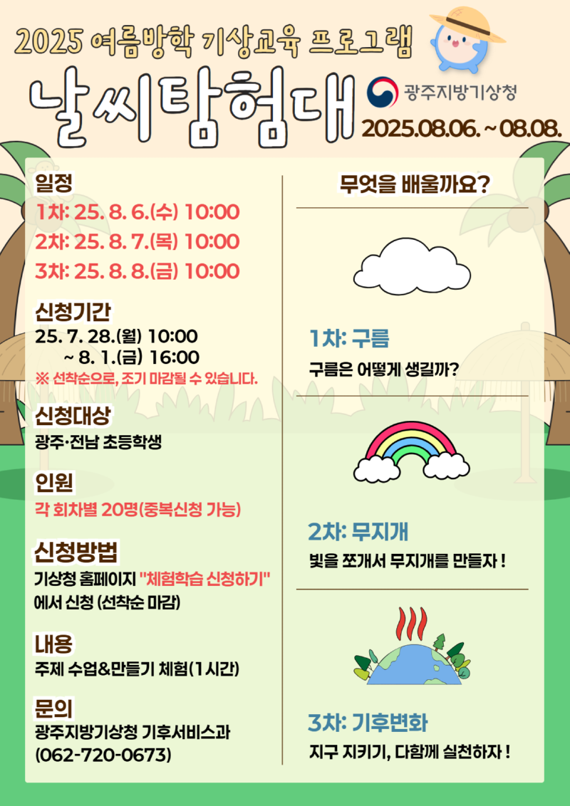 광주지방기상청에서는 8월6일부터 8월8일까지 2025년 여름방학 맞이 날씨탐험대 프로그램을 운영합니다. 지역 초등학생을 대상으로 구름, 무지개, 기후변화 내용을 총 3차시에 걸쳐 진행합니다. 신청기간은 7월 28일 10시부터 8월 1일 16시까지로, 기상청 홈페이지 ´체험학습 신청하기´에서 할 수 있습니다.