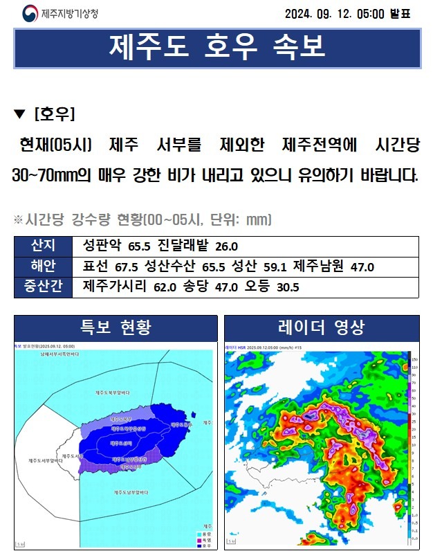 (250912)호우 속보창 (5시)