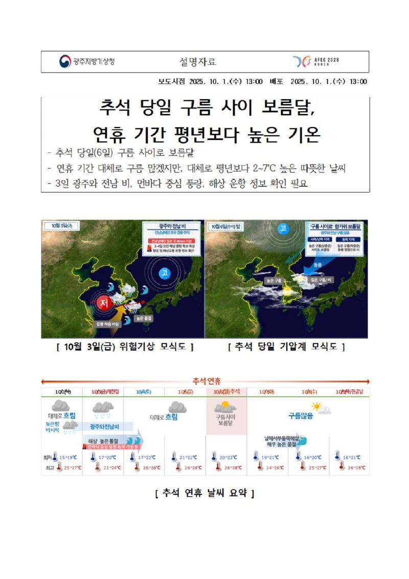 광주.전남 추석연휴 기상전망을 발표하는 설명자료입니다. 추석당일 구름사이로 보름달, 연휴기간 평년보다 높은 기온, 3일 광주와 전남 비