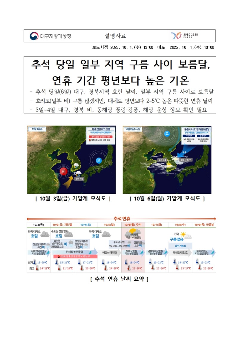 추석 연휴 기상전망 설명자료의 모식도입니다.