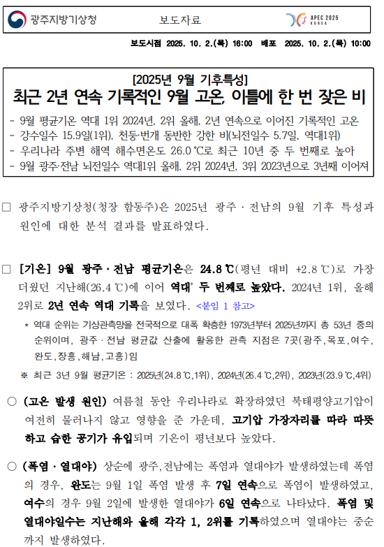 2025년 광주,전남 9월 기후특성으로 최근 2년 연속 기록적인 9월 고온, 이틀에 한번 잦은 비