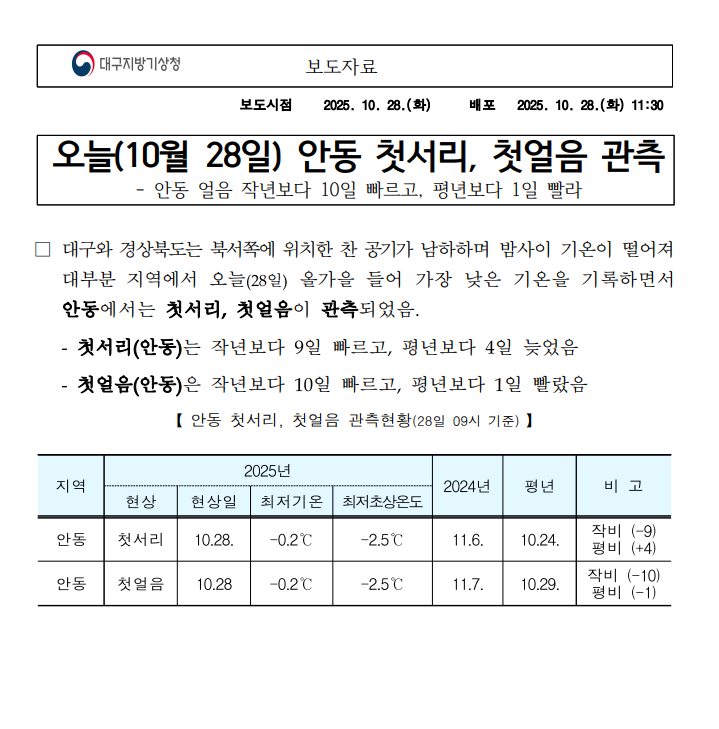 안동 첫서리 첫얼음 보도자료입니다.