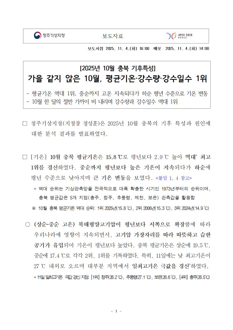 가을 같지 않은 충북 10월, 평균기온.강수량.강수일수 모두 역대 1위