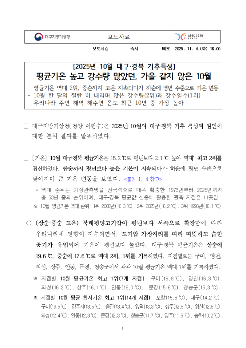2025년 10월 대구·경북 기후특성입니다.