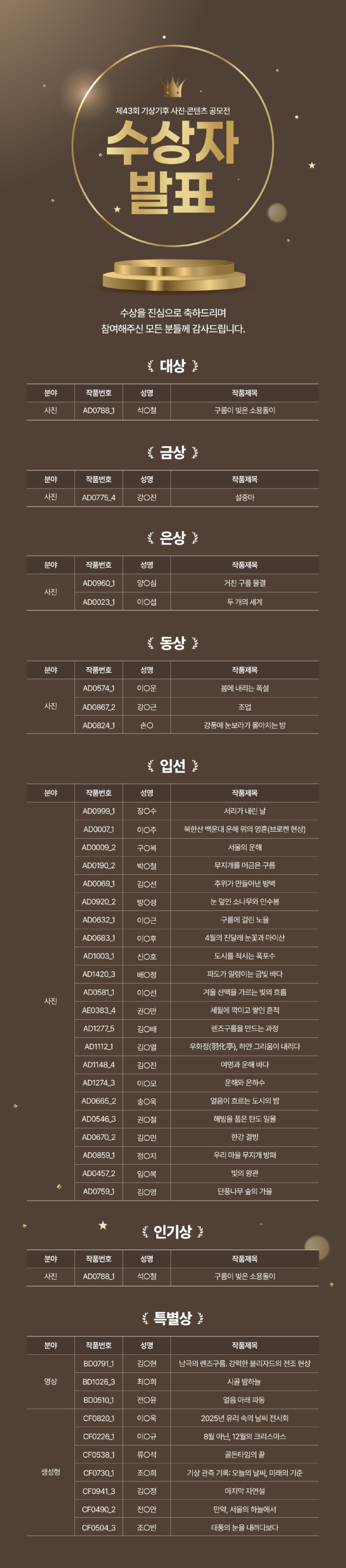 제43회 기상기후 사진·콘텐츠 공모전 수상자 발표 이미지