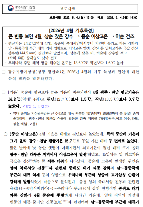 4월 광주전남 기후특성 보도자료 첫페이지, 큰 변동 보인 4월, 상순 잦은 강수 → 중순 이상고온 → 하순 건조 했다는 내용의 보도자료 