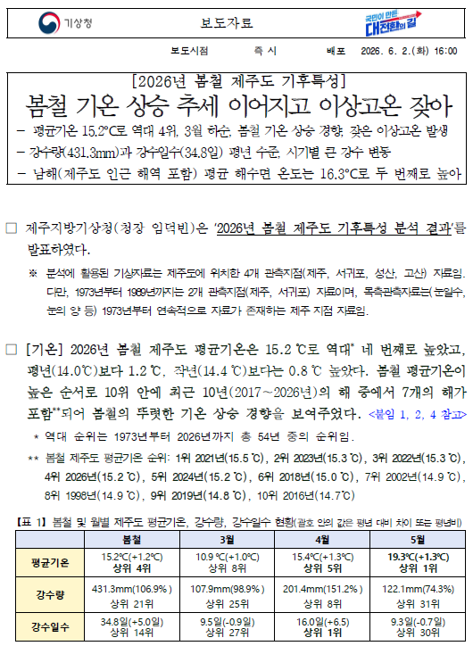 스크린샷 2026-06-02 170849.png