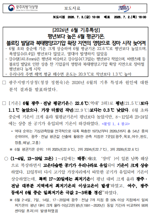 평년보다 높은 6월 평균기온, 블로킹 발달 등으로 장마 시작이 늦어졌다는 내용의 6월 기후특성 보도자료