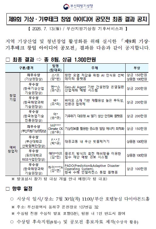 공모전 최종결과
