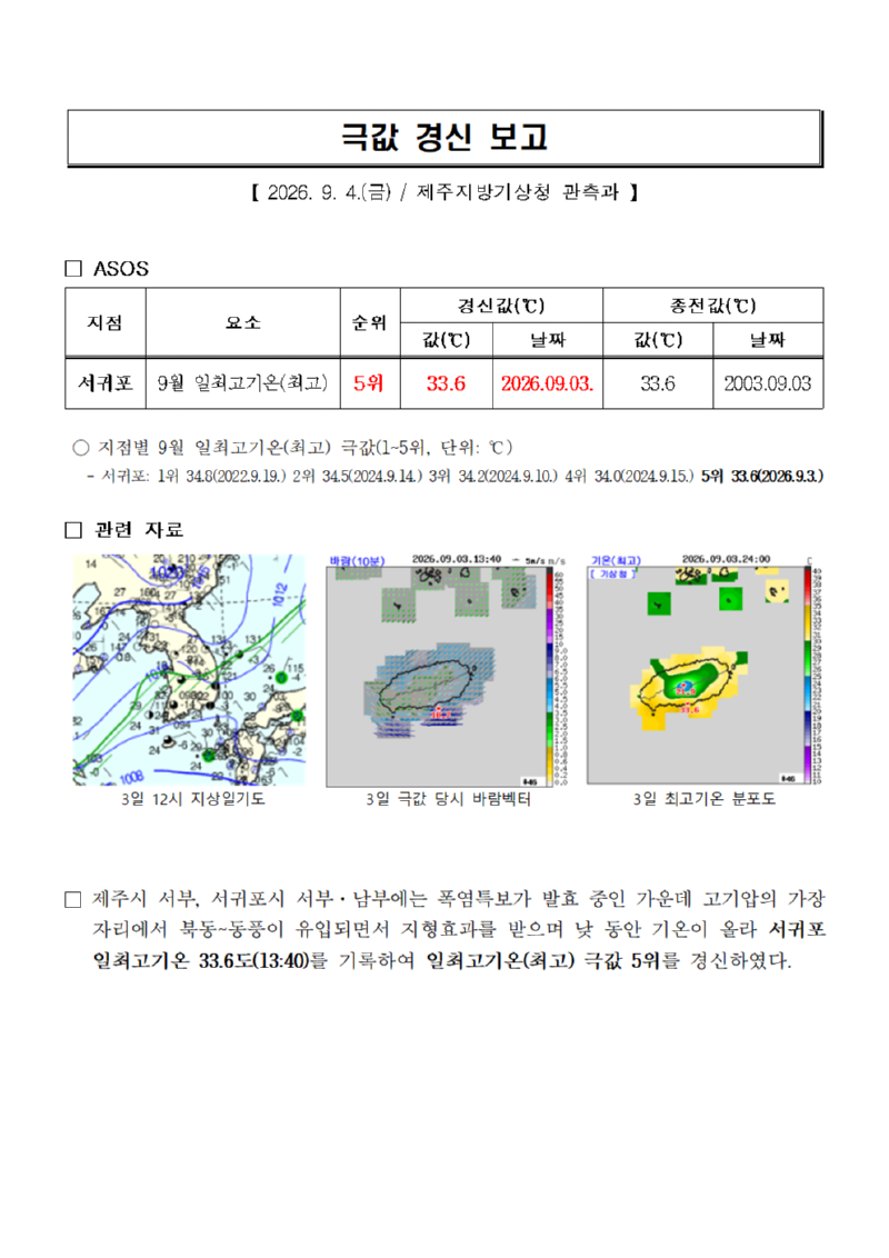 극값경신보고_9월 일최고기온(최고)(2026.9.3.)