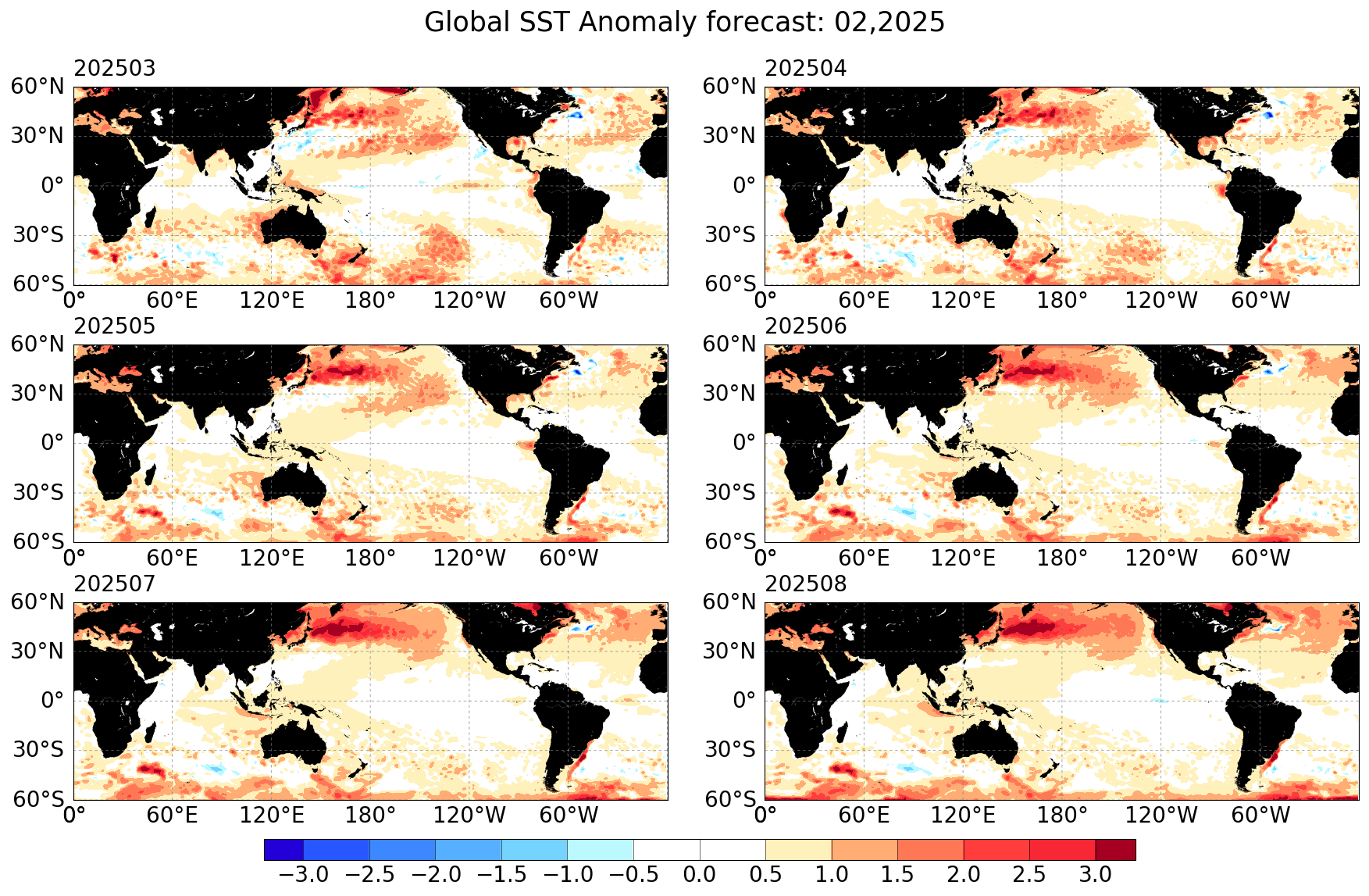 global sst anomaly forecast