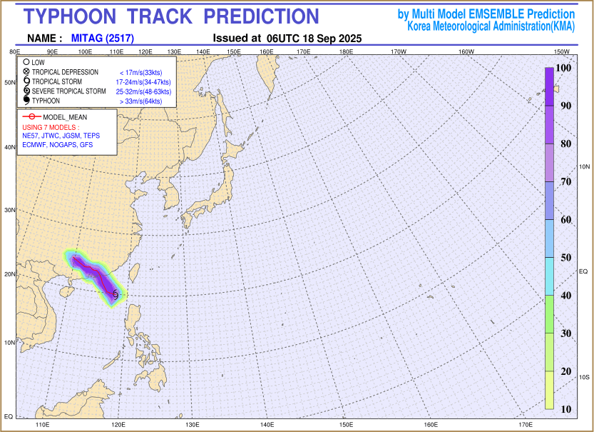 Typhoon track prediction image (Click to view other sized image.)