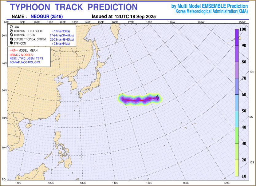 Typhoon track prediction image (Click to view other sized image.)