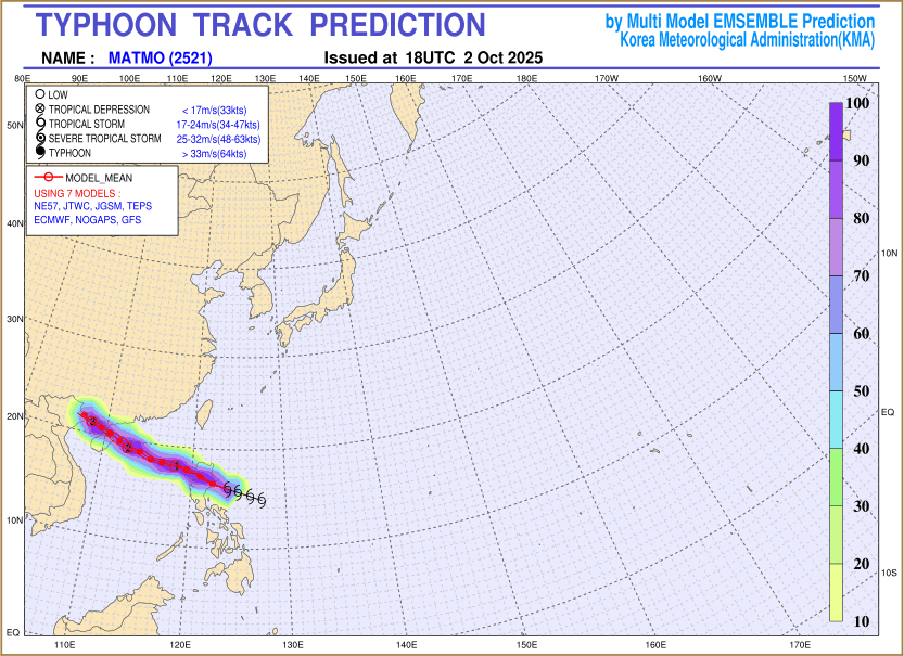 Typhoon track prediction image (Click to view other sized image.)
