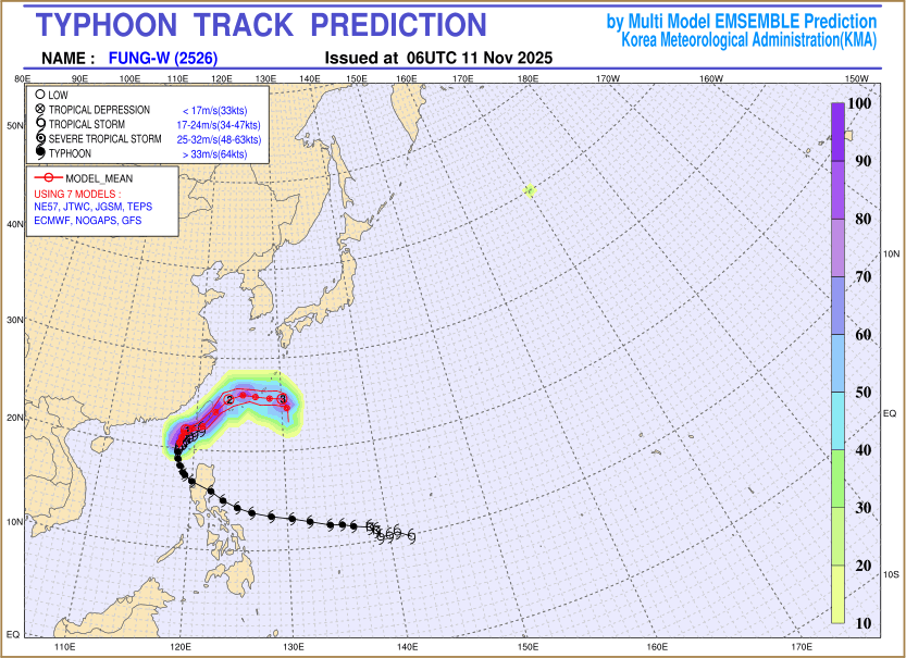 태풍진로예측 영상(클릭하시면 다른 크기의 영상을 확인하실 수 있습니다.)