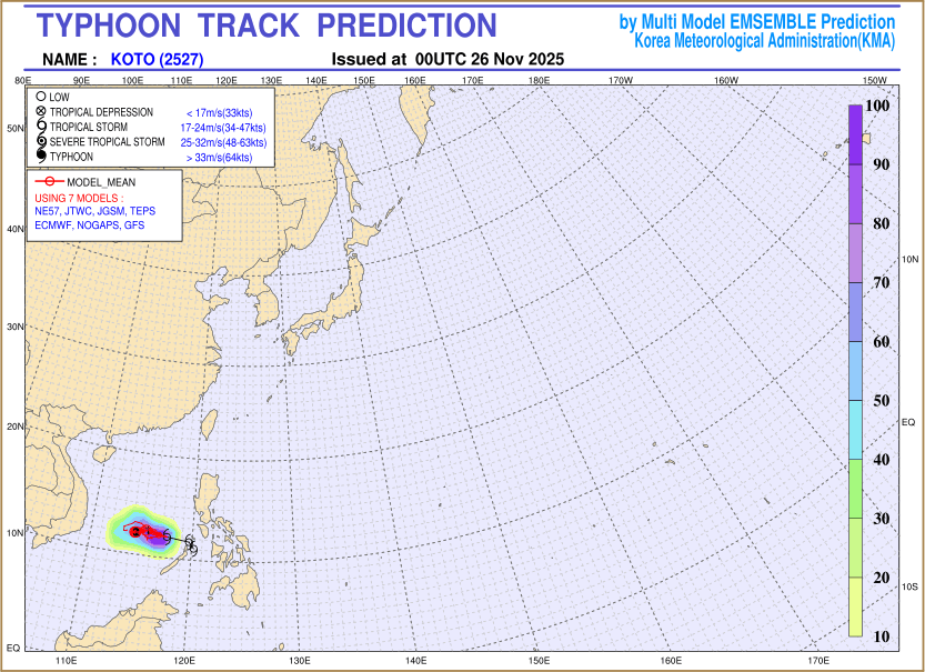 태풍진로예측 영상(클릭하시면 다른 크기의 영상을 확인하실 수 있습니다.)