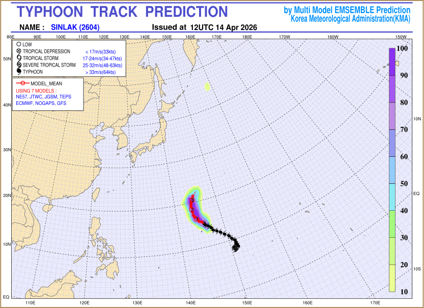 Typhoon track prediction image (Click to view other sized image.)