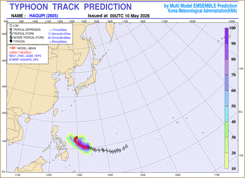 Typhoon track prediction image (Click to view other sized image.)