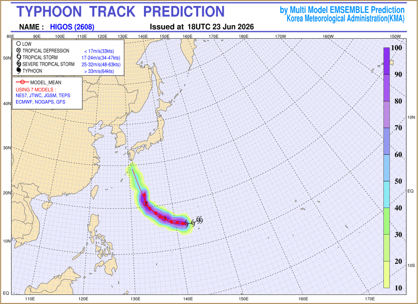 Typhoon track prediction image (Click to view other sized image.)