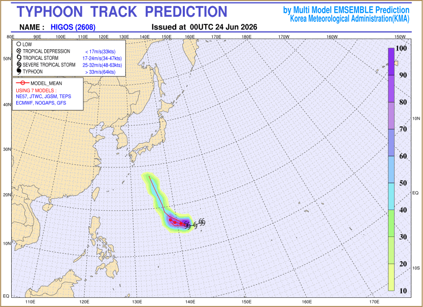 Typhoon track prediction image (Click to view other sized image.)